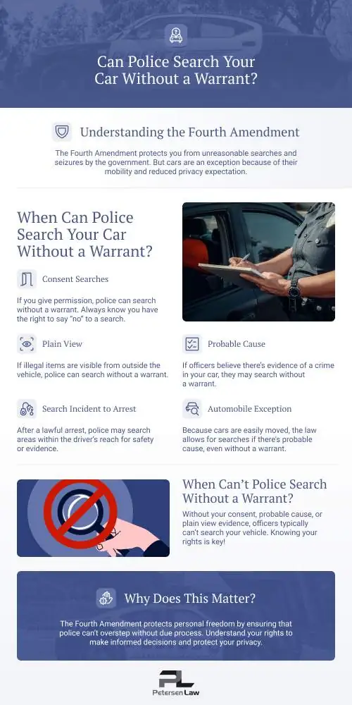 Can Police Search Your Car Without a Warrant? - Petersen Criminal 